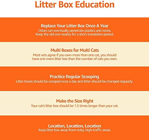 Amazon Basics Large Cat Litter Box - Image 7