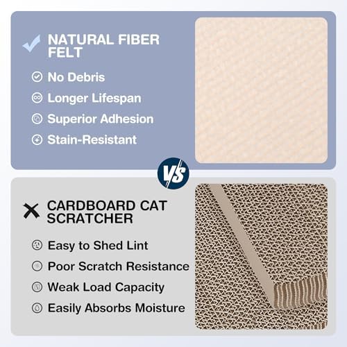 157.5" x 15.8" Cat Scratch Furniture Protector, Self-Adhesive Couch Protector - Image 6