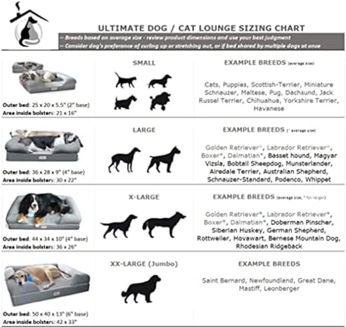 PetFusion Ultimate Dog Bed, Orthopedic Memory Foam, Waterproof Cover Liner - Image 6