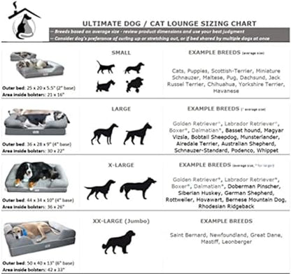 PetFusion Ultimate Dog Bed, Orthopedic Memory Foam, Waterproof Cover Liner - Image 6