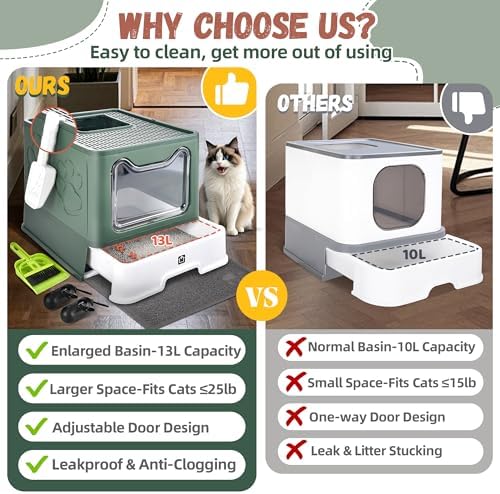 Covered Cat Litter Box, Extra Large Drawer Design - Image 3