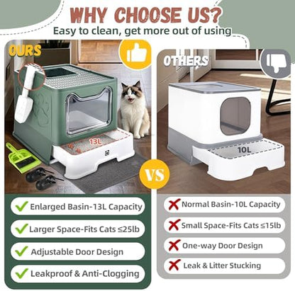 Covered Cat Litter Box, Extra Large Drawer Design - Image 3