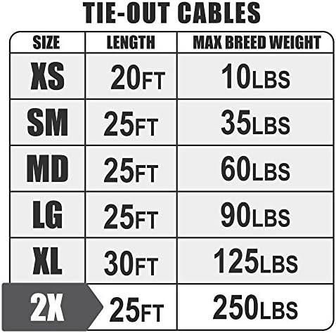 BV Dog Tie Out Cable 25 Feet - Image 3