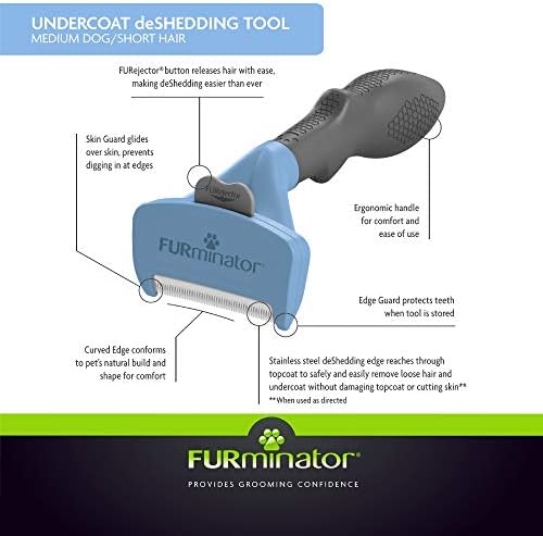FURminator Undercoat Deshedding Tool - Image 4