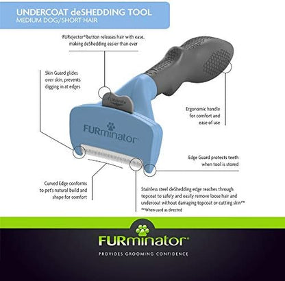 FURminator Undercoat Deshedding Tool - Image 4