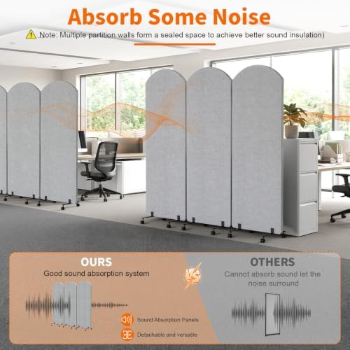Soundproof Room Divider 72x66 Inches 3 Panel Office Partition - Image 6
