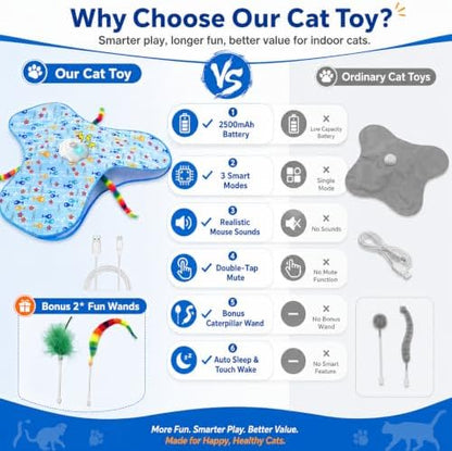 Interactive Cat Toys for Indoor Cats, Hide and Seek, 3 Smart Modes - Image 6