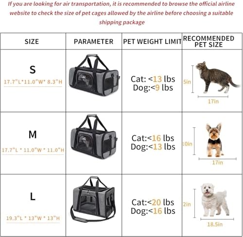 Wakytu TSA Approved Pet Carrier - Image 3