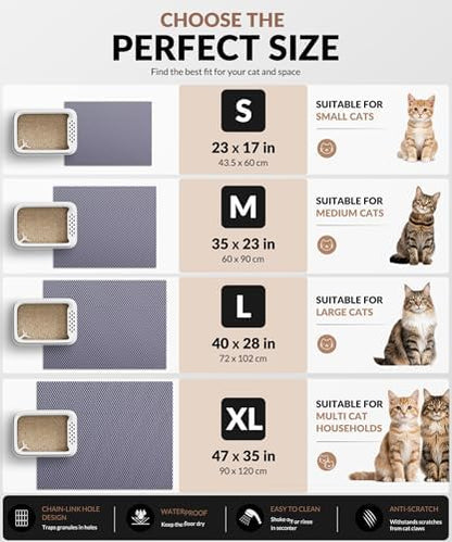 Cooyes Cat Litter Mat - Image 6