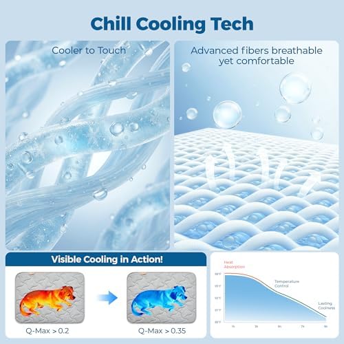 PPOLCA Waterproof Cooling Mat for Large Dogs 28x41 - Image 4