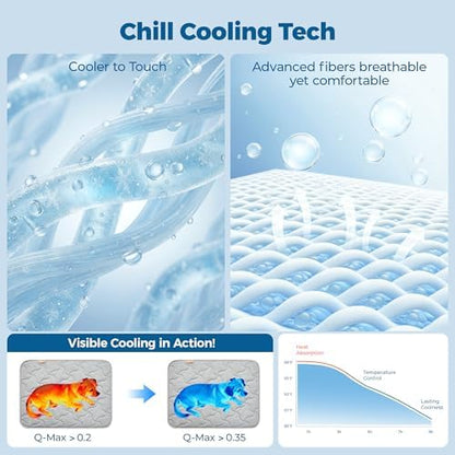 PPOLCA Waterproof Cooling Mat for Small Dogs 18x24 - Image 4