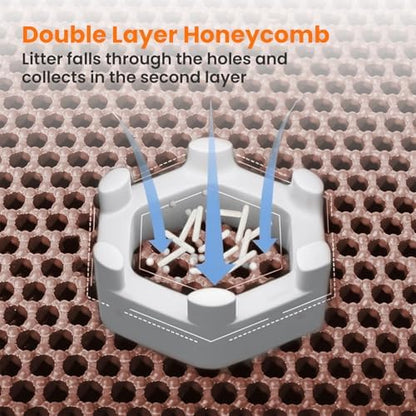 Cat Litter Mat, Double Layer Honeycomb Litter Box Mat - Image 4
