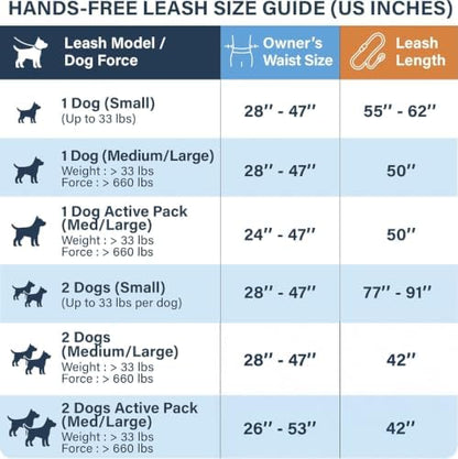 SparklyPets Hands Free Dual Dog Leash, Medium & Large - Image 2