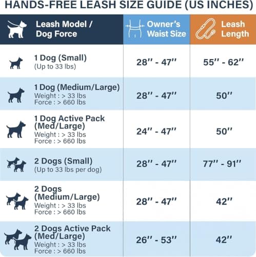 SparklyPets Hands Free Dual Dog Leash, Medium & Large - Image 2