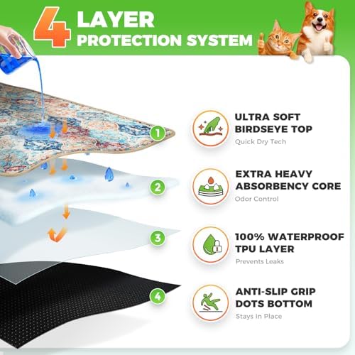 Hompet Cat Litter Mat 2 Pack, 24.8x54 Large Machine Washable Trapping Mats - Image 2