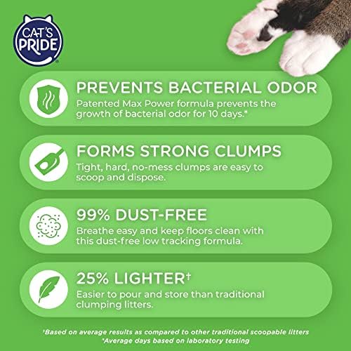 Cat's Pride Max Power: Bacterial Odor Control - Image 5