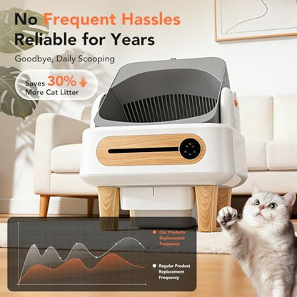Self Cleaning Litter Box, Automatic Cat Litter Box, App Control - Image 6