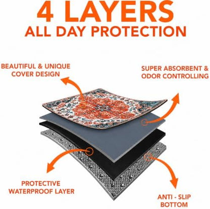 PUPIBOO Washable Pee Pads for Dogs & Cats - Image 3