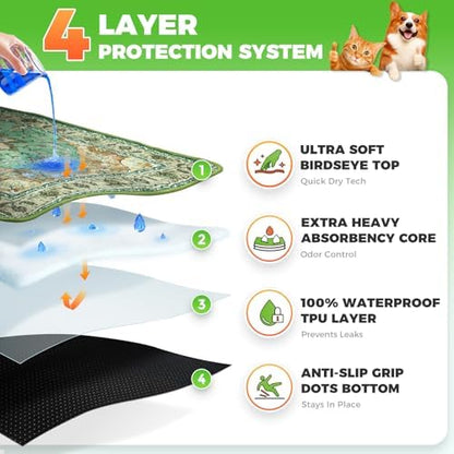 Hompet Cat Litter Mat 2 Pack, 24x36 Large Machine Washable Trapping Mats - Image 2