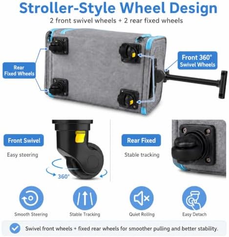 Airline Pet Carrier with Wheels - Image 4