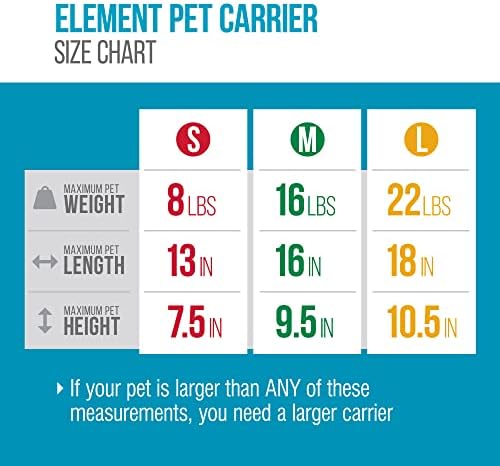 Sherpa Element Travel Pet Carrier - Image 5