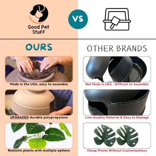 Good Pet Stuff Original Hidden Litter Box Planter, Decorative Cat Litter - Image 6