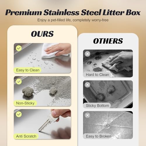 Stainless Steel Litter Box - Image 6