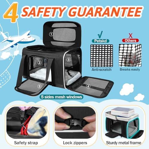 Petskd Top-Expandable Small Pet Carrier - Image 6