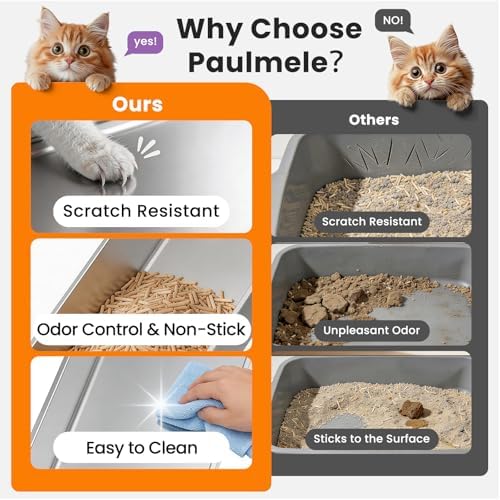 All Stainless Steel Sifting Litter Box - Image 2