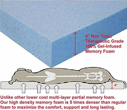 Dogbed4less Waterproof Memory Foam Dog Bed - Image 4