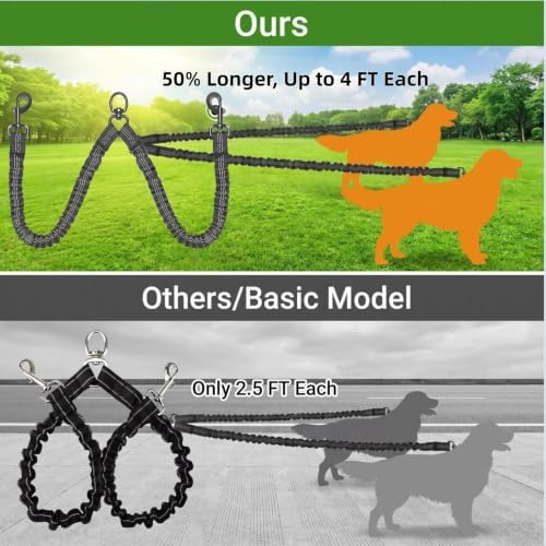 20 FT Dual Retractable Dog Leash+Poop Bags&Holder - Image 2