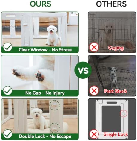 EVERFRONT Clear Acrylic Dog Playpen - Image 3