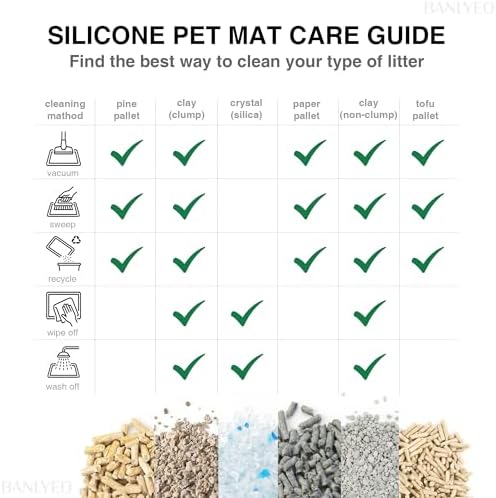 Cat Litter Box Mat - Image 3