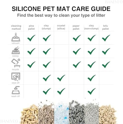 Cat Litter Box Mat - Image 3