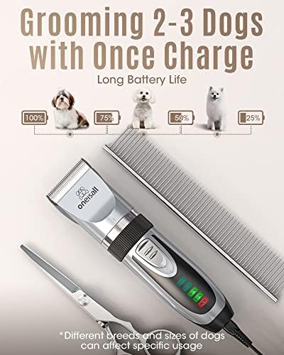 oneisall Dog Clipper for Small and Large Dogs Cats Silver - Image 3