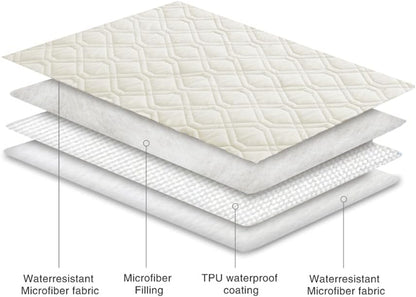 Ameritex Waterproof Dog Bed Blankets Cover - Image 5
