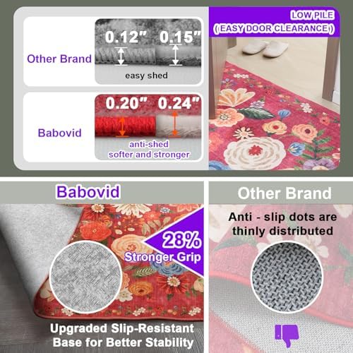 Red Washable 2x3 Entry Rug, Small Rugs - Image 4