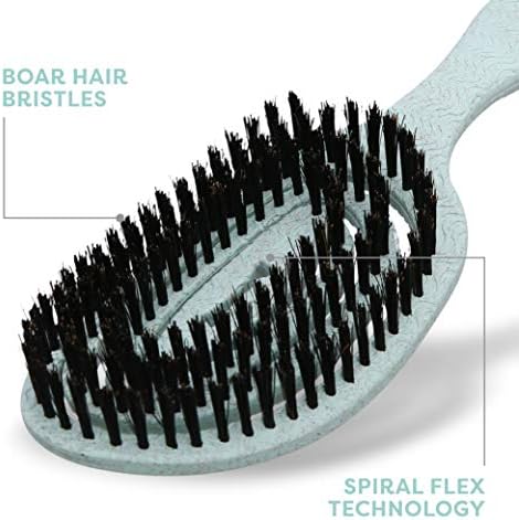 BioSilk for Dogs Eco-Friendly Boar Hair Bristle Brush - Image 3