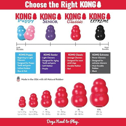 KONG Classic Stuffable Dog Toy, Natural Rubber Chew, - Image 5