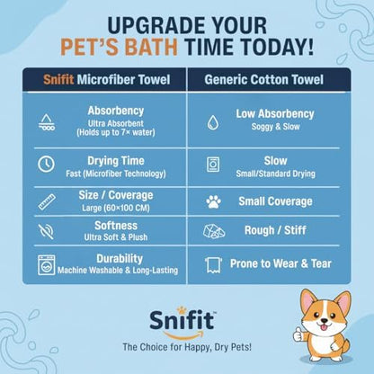 Dog Towel Keeps Your Pet Cozy After Every Use - Image 7