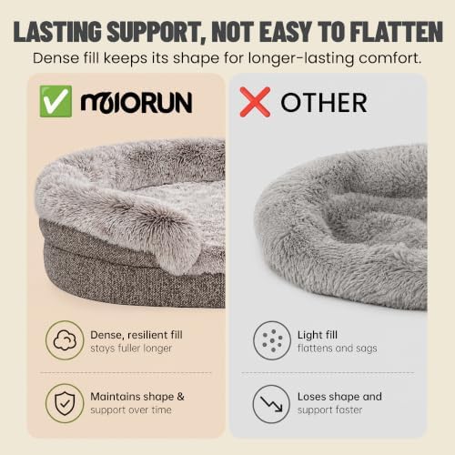 Miorun Fluffy Orthopedic Dog Beds Large Sized Dog - Image 2