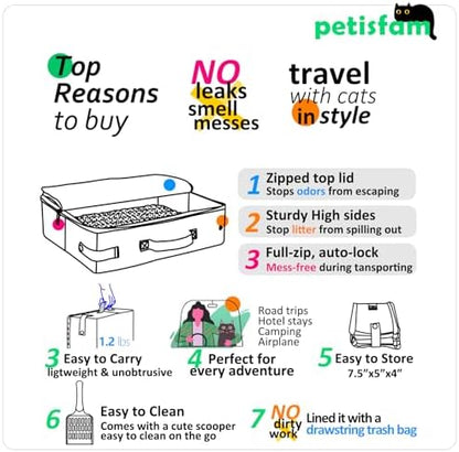 Portable Travel Litter Box for Cats - Image 6