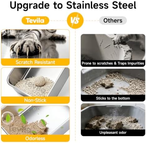 Stainless Steel Litter Box - Image 5