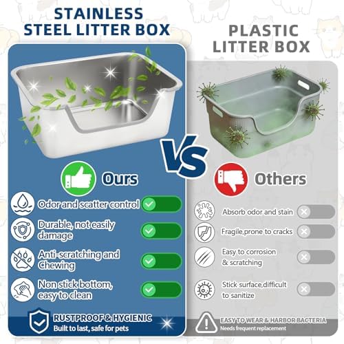 FHTONGE Low Entry Thickened Stainless Steel Cat Litter Box - Image 2