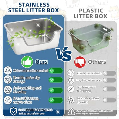 FHTONGE Low Entry Thickened Stainless Steel Cat Litter Box - Image 2