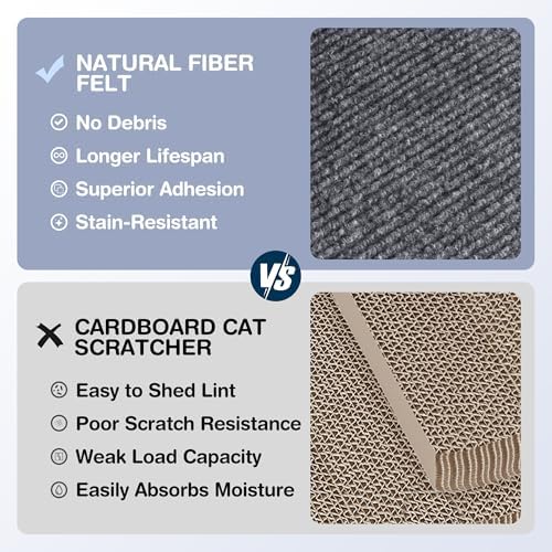 157.5" x 15.8" Cat Scratch Furniture Protector, Self-Adhesive Couch Protector - Image 6