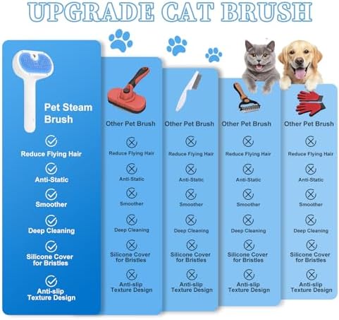 Pet Steam Brush for Dog, cat brushes for indoor cats - Image 7
