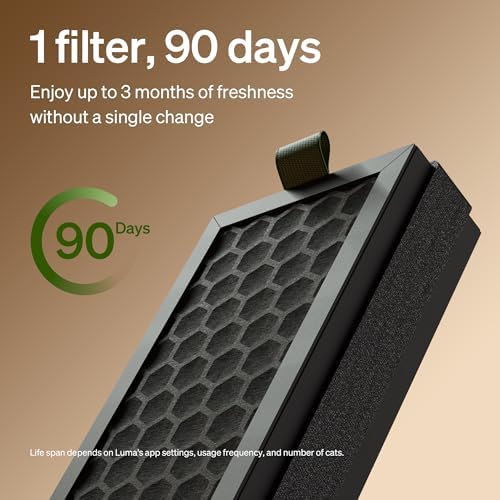 PETLIBRO Carbon Filter Replacement 2 Pack - Image 4