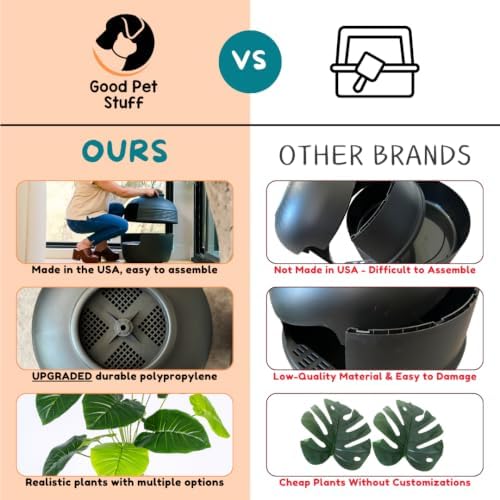 Good Pet Stuff Original Hidden Litter Box Planter, Decorative Cat Litter - Image 6