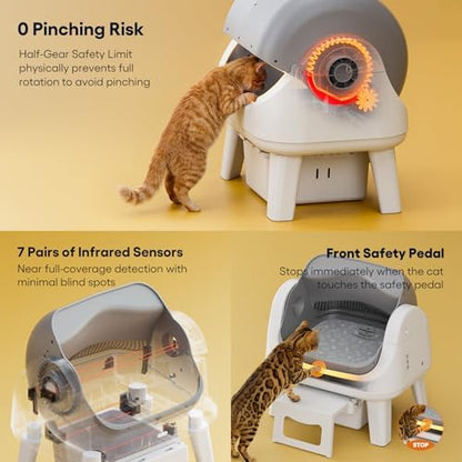 PetPivot Open Top Self Cleaning Cat Litter Box, Automatic Litter Box - Image 2